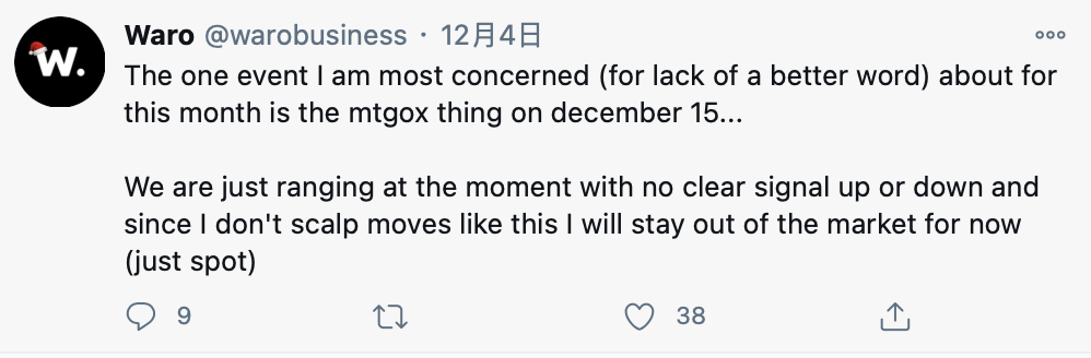 门头沟14万个比特币或将进场,看跌信号已发出?