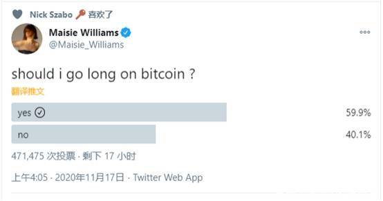 OKEx Research:为什么越来越多的高净值人群和机构开始购买比特币?