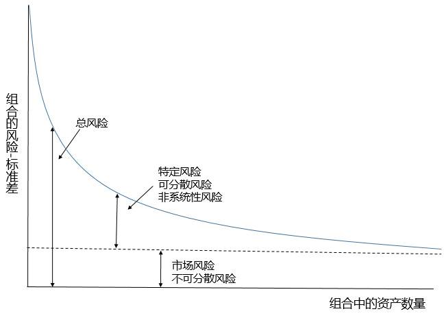 OKEx Research:为什么越来越多的高净值人群和机构开始购买比特币?