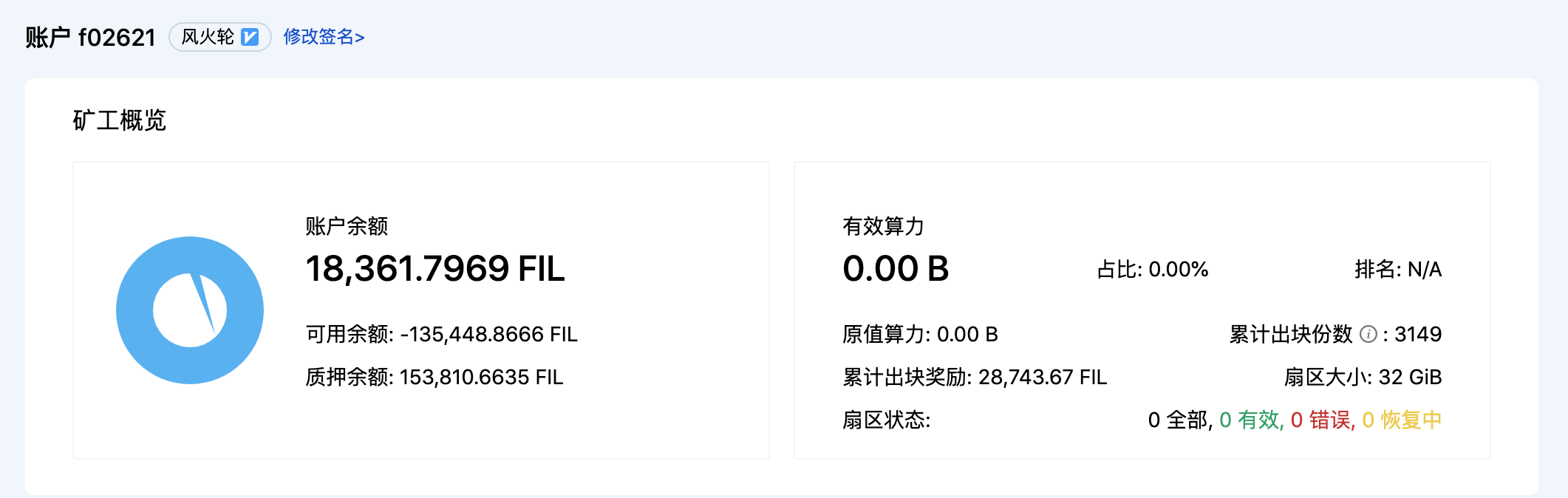 冗余策略:双副本与纠删码该如何选择?