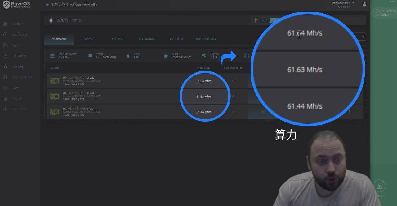 显卡测评|RTX3060Ti和RTX3070哪个挖矿更划算?