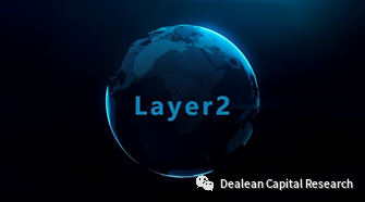 德邻资本研究院:浅析以太坊Layer-2 扩容解决方案