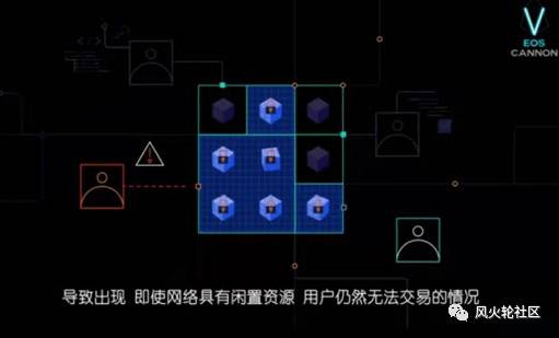 EOS虽渣,但明年起持有者将再增一项收益