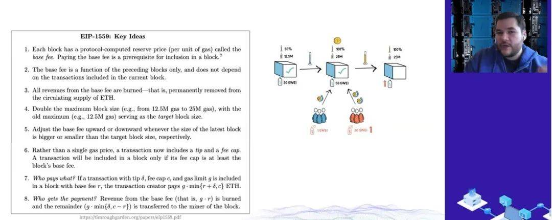 协议实验室创始人胡安:EIP-1559在Filecoin网络的应用以及改进措施