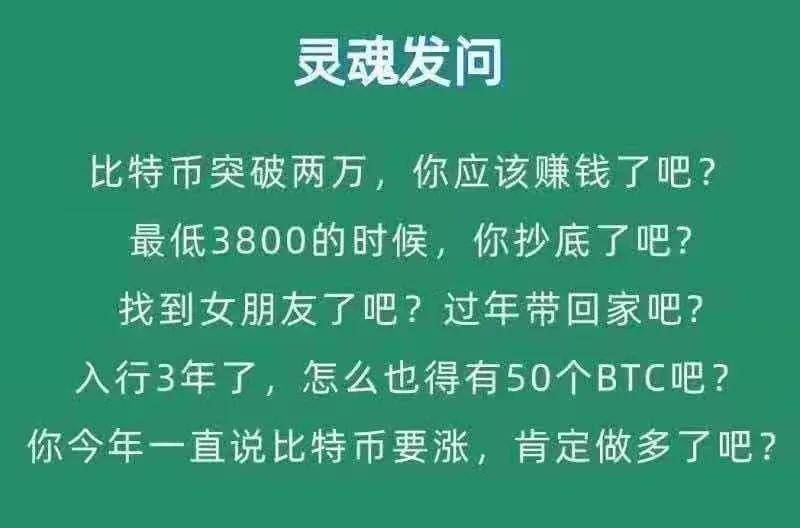 比特币2020年终总结报告:即便涨到1百万美金,也可能和绝大多数人没关系