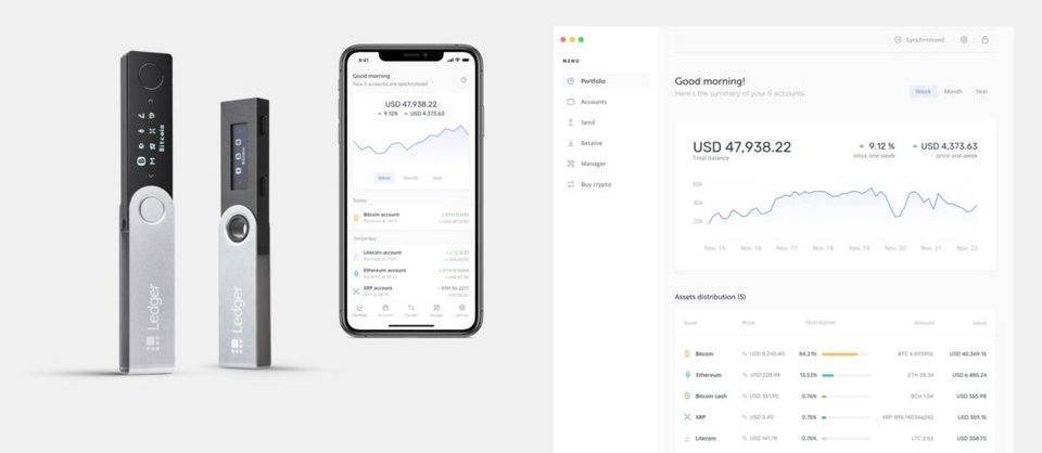 翻遍27万条Ledger用户信息,我得到了最硬核的加密货币用户画像