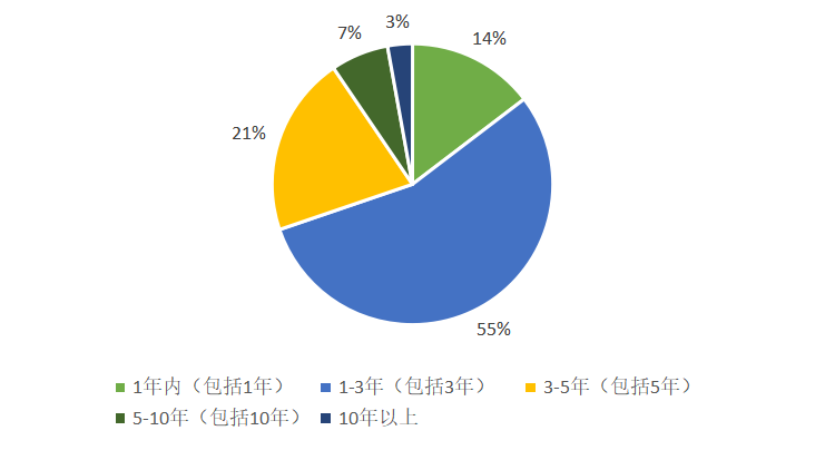 澎湃数字人民币手册系列报道 | 第七篇:防范假冒钱包等5个问题要未雨绸缪