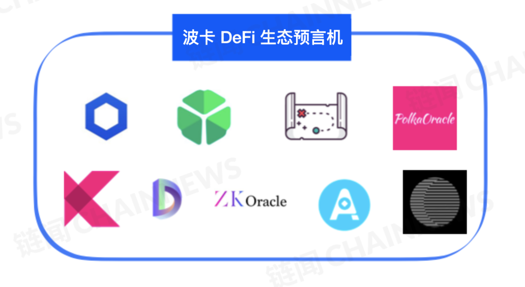 DeFi 下半场：一文纵览波卡DeFi生态全景