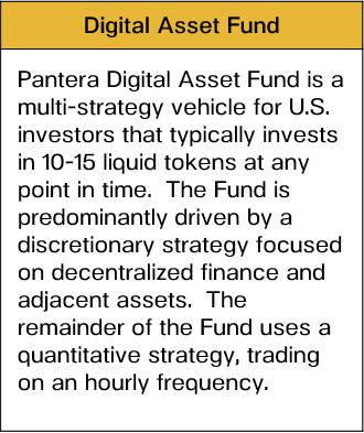 Pantera:比特币的需求是供应的三倍?