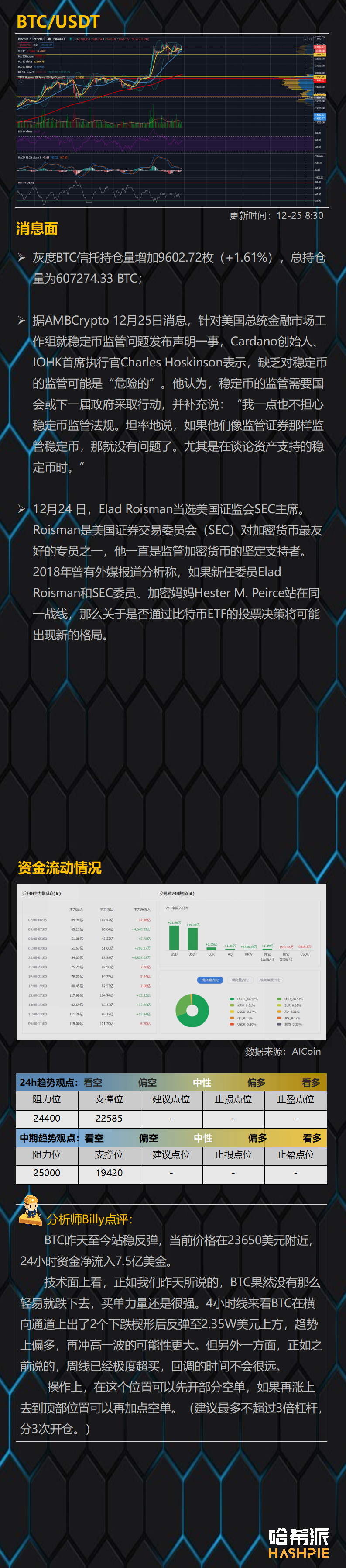 XRP大幅反弹，日内收涨29.9%，别被市场戏弄了