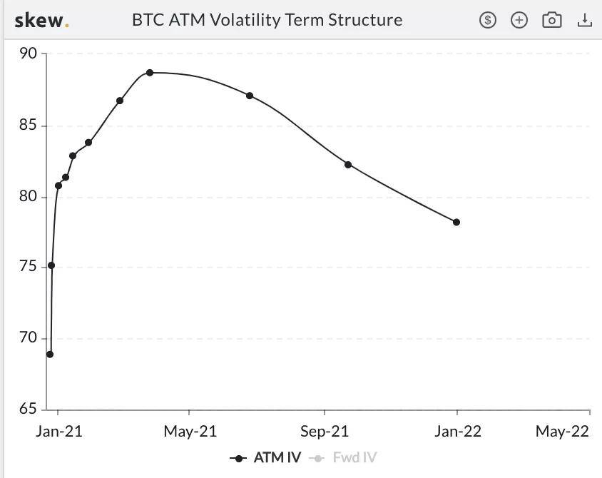 每周市场观察:XRP遭起诉下跌近50% 圣诞仍是牛市