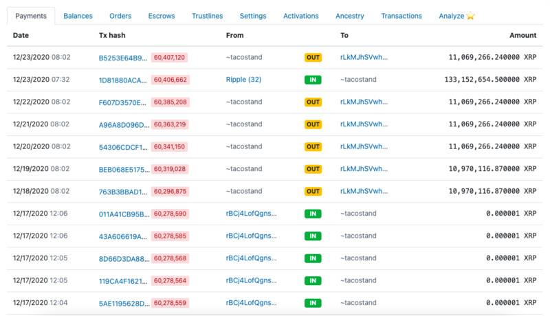 Jed McCaleb暂停抛售XRP,或受Ripple诉讼影响