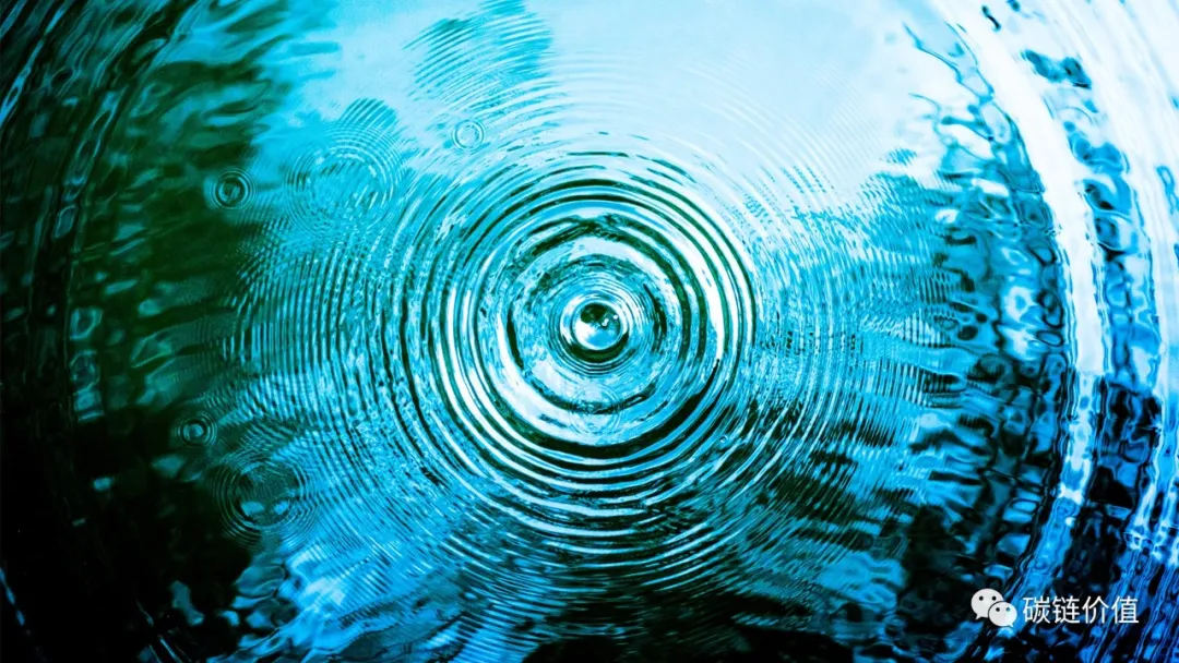 以Ripple为例:加密行业如何应对监管风险?