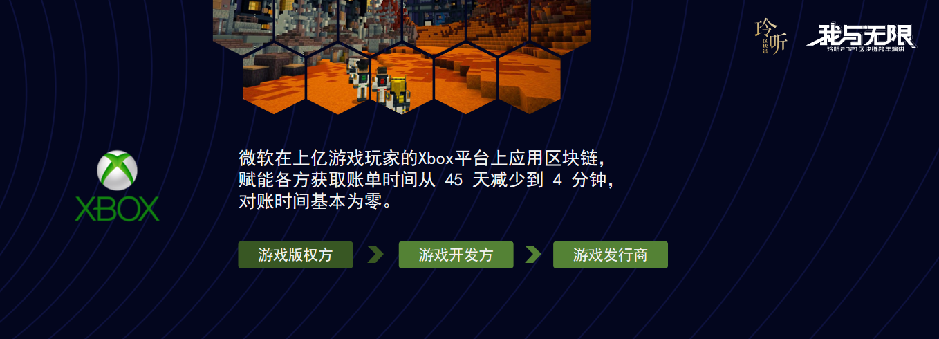 玲听2021区块链跨年演讲丨微软大中华区副总裁邓贇：区块链助力产业互联