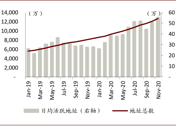 中金研报:币圈过去一年发生了什么变化?