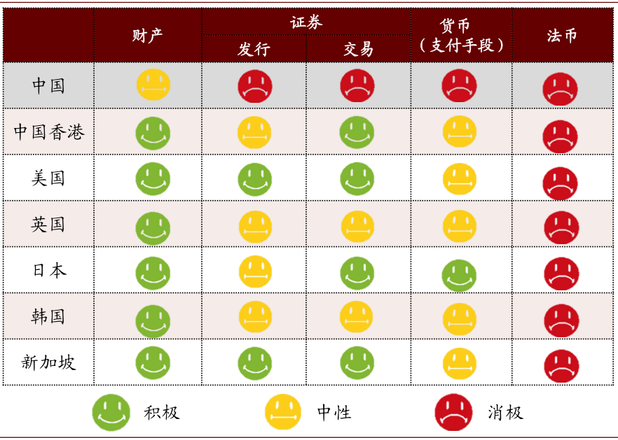 中金研报:币圈过去一年发生了什么变化?