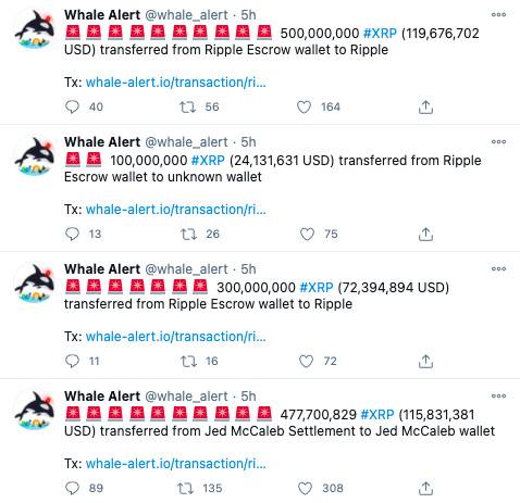 不受SEC诉讼影响,Ripple如约解锁巨额XRP