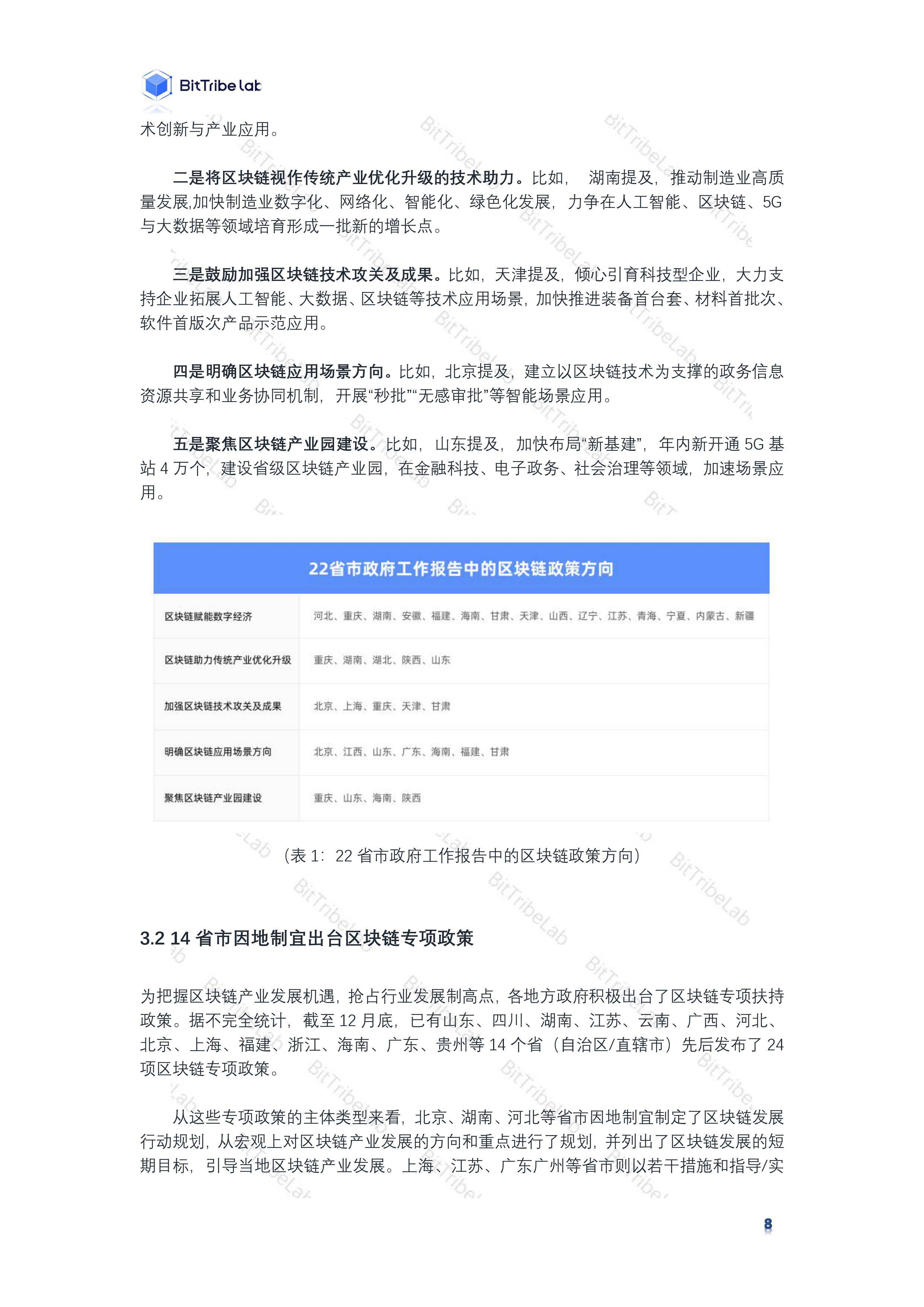 研究 | 2020国内区块链政策普查报告