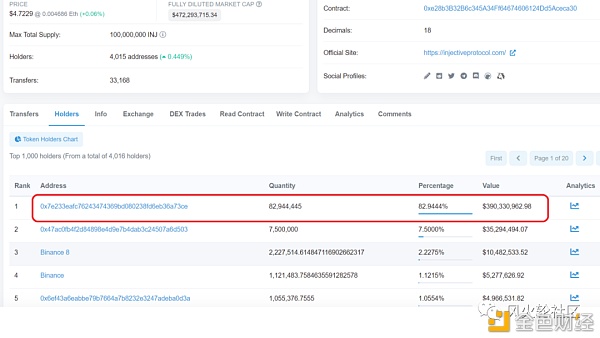 ETH破千刀gas暴增 二层网络概念会成为2021最靓的仔？
