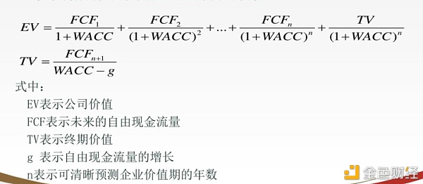 比特币能走向茅台线么？