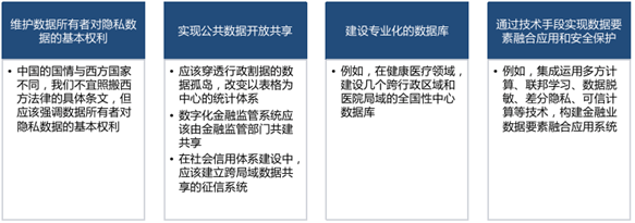 李礼辉谈数据要素:数字货币在未来全球经济竞争中会居于核心地位