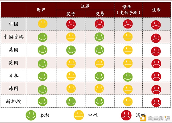 比特币破3.5万美元创新高 却有程序员把7500个币当垃圾扔掉