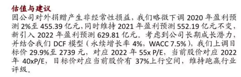 深度 | 比特币能走向茅台线么?