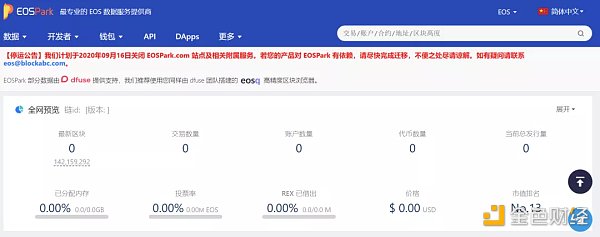 金色荐读 | EOS局中人：我要离开