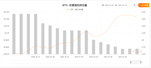 加密资产集体回撤,引发“牛熊之辩”