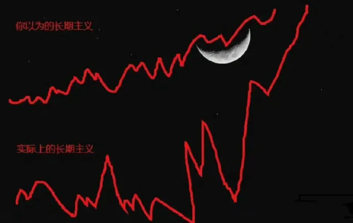 比特币吹捧记:不谈风险的乱奶都是耍流氓