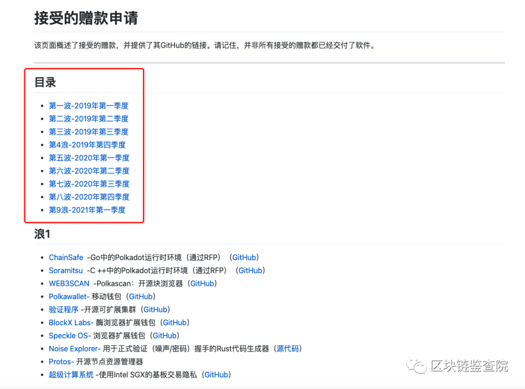 方法论:波卡插槽拍卖来袭,普通投资者该怎么参与?