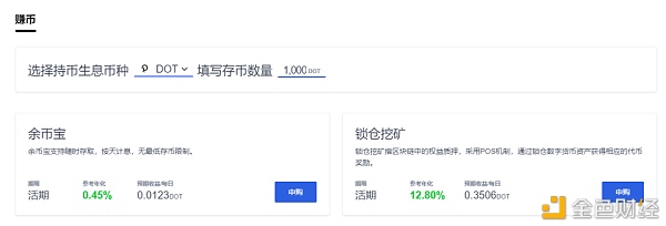 深度解析波卡平行链插槽拍卖 对DOT和生态意味着什么？