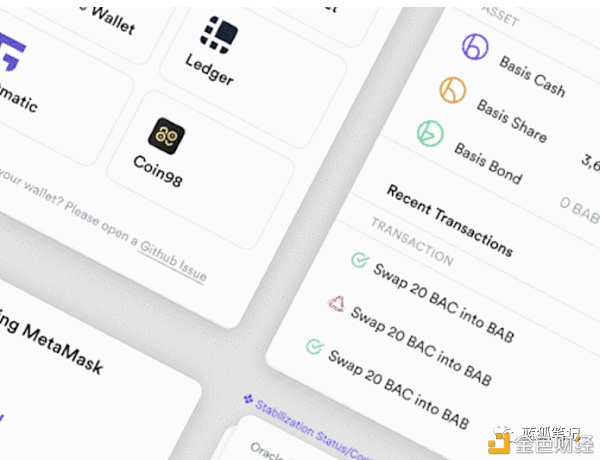 Basis的算法稳定币实践之路