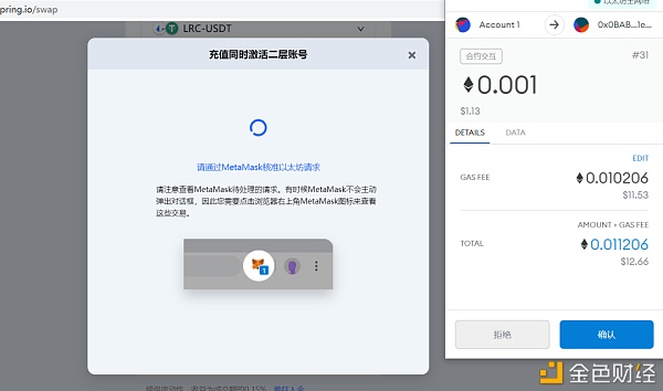 谁会成为未来？盘点不同链上的Layer2项目