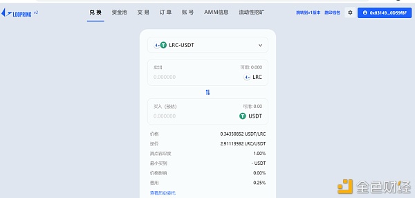 谁会成为未来？盘点不同链上的Layer2项目