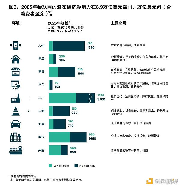 以太坊珠玉在前 以太经典如何实现自身价值？