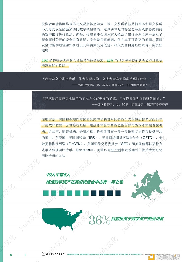 灰度比特币投资者研究报告：比特币机会在哪里？