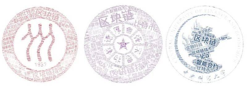报告 | 国内区块链研究概况:学术界发文量井喷式增长,计算机与金融为主要领域