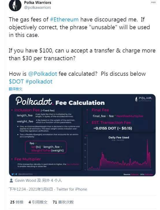 社区观点:Polkadot是“伪需求”吗?