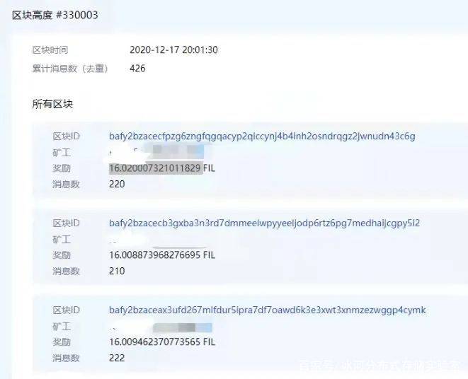 解读 | Filecoin区块奖励与惩罚机制
