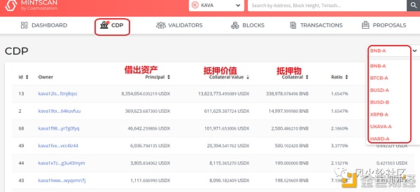 跨链的现状：“伪需求”还是“潜力竞品”