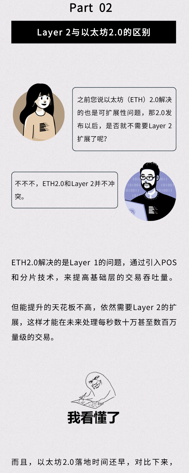 半年涨幅260%！以太坊layer2有哪些新机会？