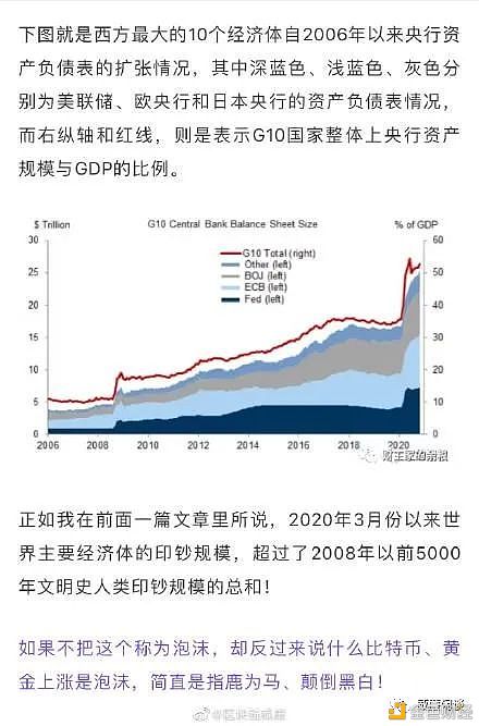 “全都是泡沫”是你踏空的理由吗？