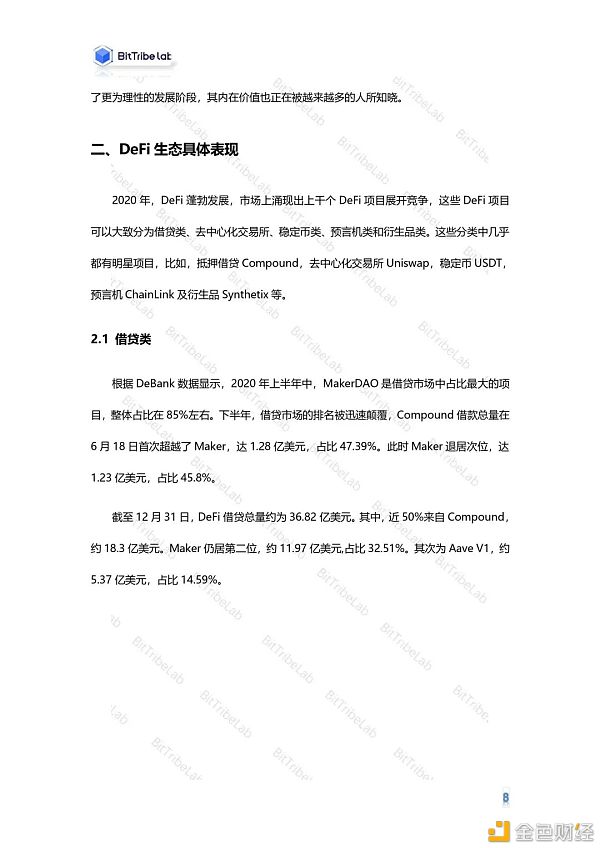 2020年度DeFi行业分析报告发布：从疯狂到理性
