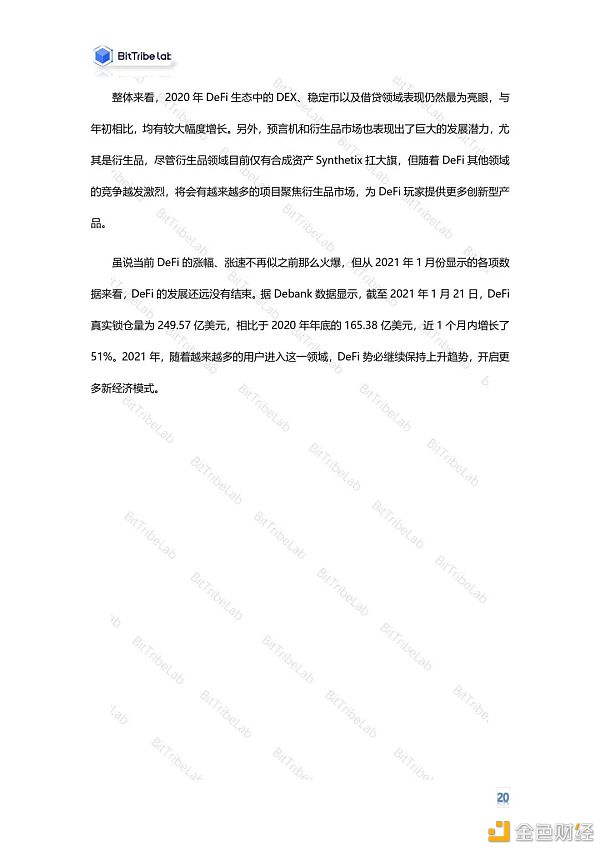 2020年度DeFi行业分析报告发布：从疯狂到理性