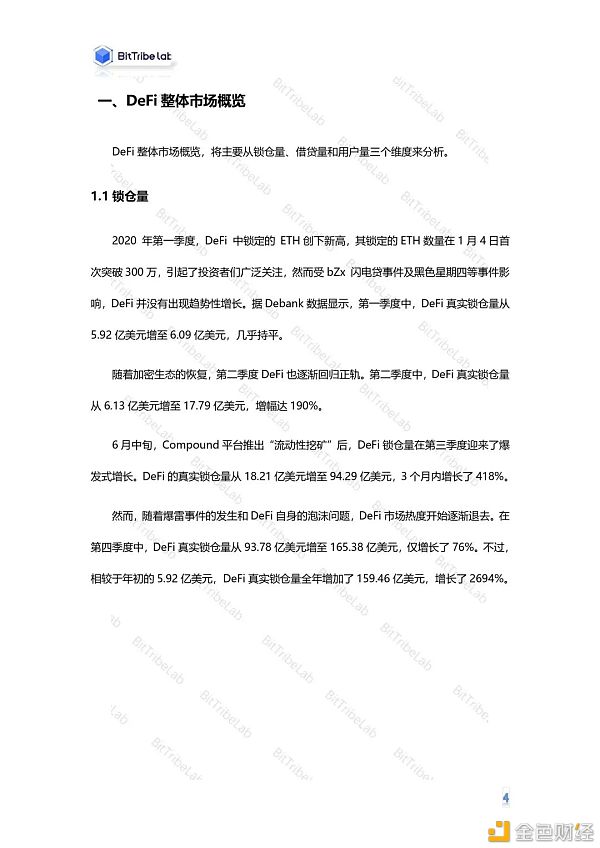 2020年度DeFi行业分析报告发布：从疯狂到理性