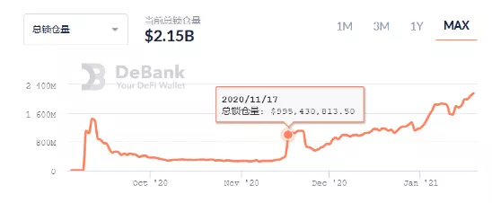 SUSHI逆袭:“抄袭者”的胜利?