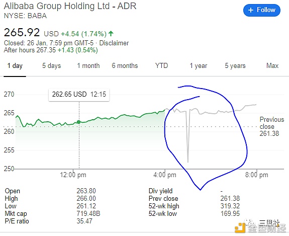 一群“乌合之众” 如何用期权拉爆百亿基金