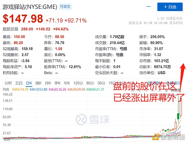 一群“乌合之众” 如何用期权拉爆百亿基金