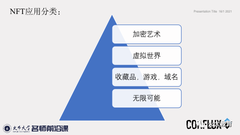 Conflux张元杰:未来世界的万物皆NFT